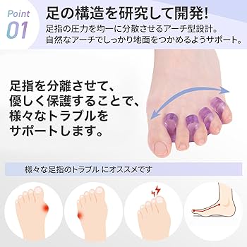 Amazon | [LODI] 足指セパレーター ネイルグッズ パープル 1足2個入