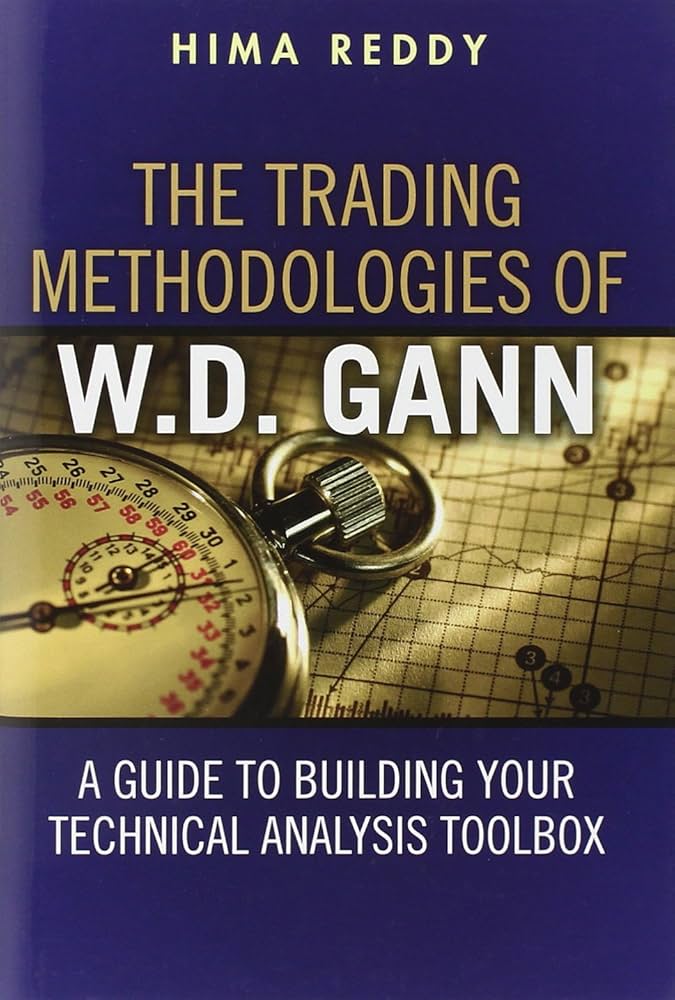 The Trading Methodologies of W. D. Gann: A Guide to Building Your