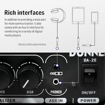 Amazon.co.jp: Donner ギターアンプ 20W クリーンとドライブ2