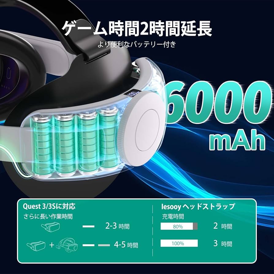 Amazon | [Iesooy] Quest 3/Quest 3S交換用ストラップ 充電機能付き 多