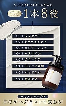 Amazon | care and relax(ケアリラ) クレイクリームシャンプー 本体