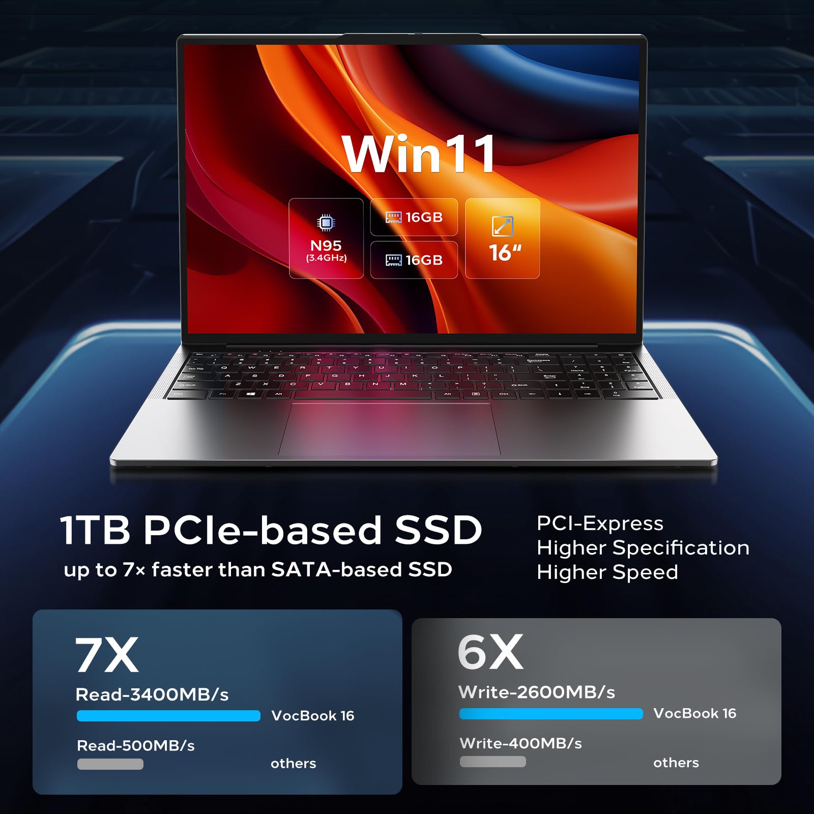 Amazon.com: Zuleisy Laptop 16 inch Windows 11 Pro, Alder Lake 12th