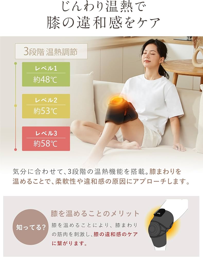 Amazon | NIPLUX HIZAMOMIN 膝ケア 温熱 加圧 膝サポーター 左右兼用