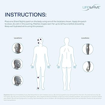 Amazon.com: LifeWave Silent Nights Patches - Patented Form of