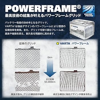 Amazon | VARTA(バルタ) Silver Dynamic EFB LN3 (570 500 065) 輸入車