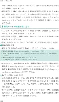 NICU マニュアル 第6版 | 新生児医療連絡会 |本 | 通販 | Amazon