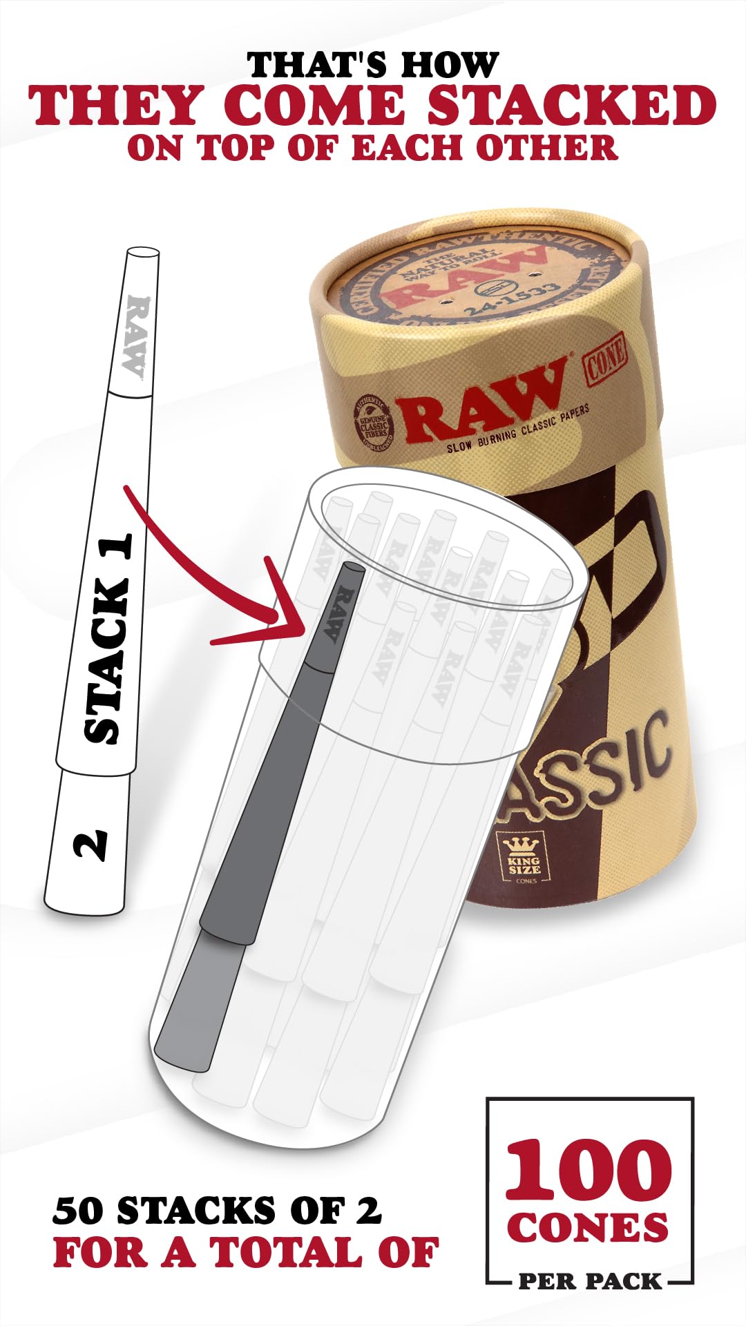 Amazon.com: RAW Cones Classic King Size - 100 Pack - Slow Burning