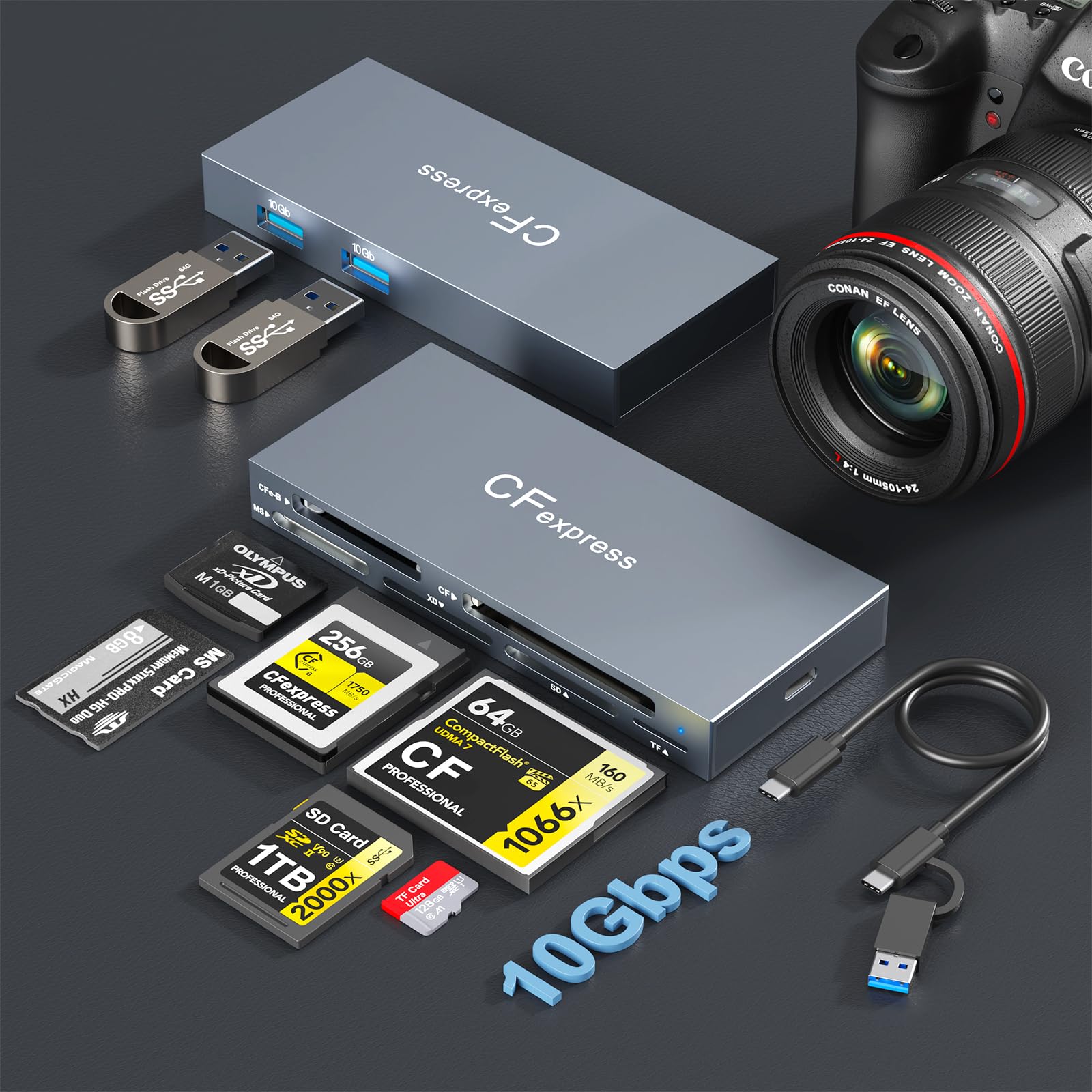 ORICO カードリーダー CFexpress Type B/ A/SD/TF Amazon.com: ORICO