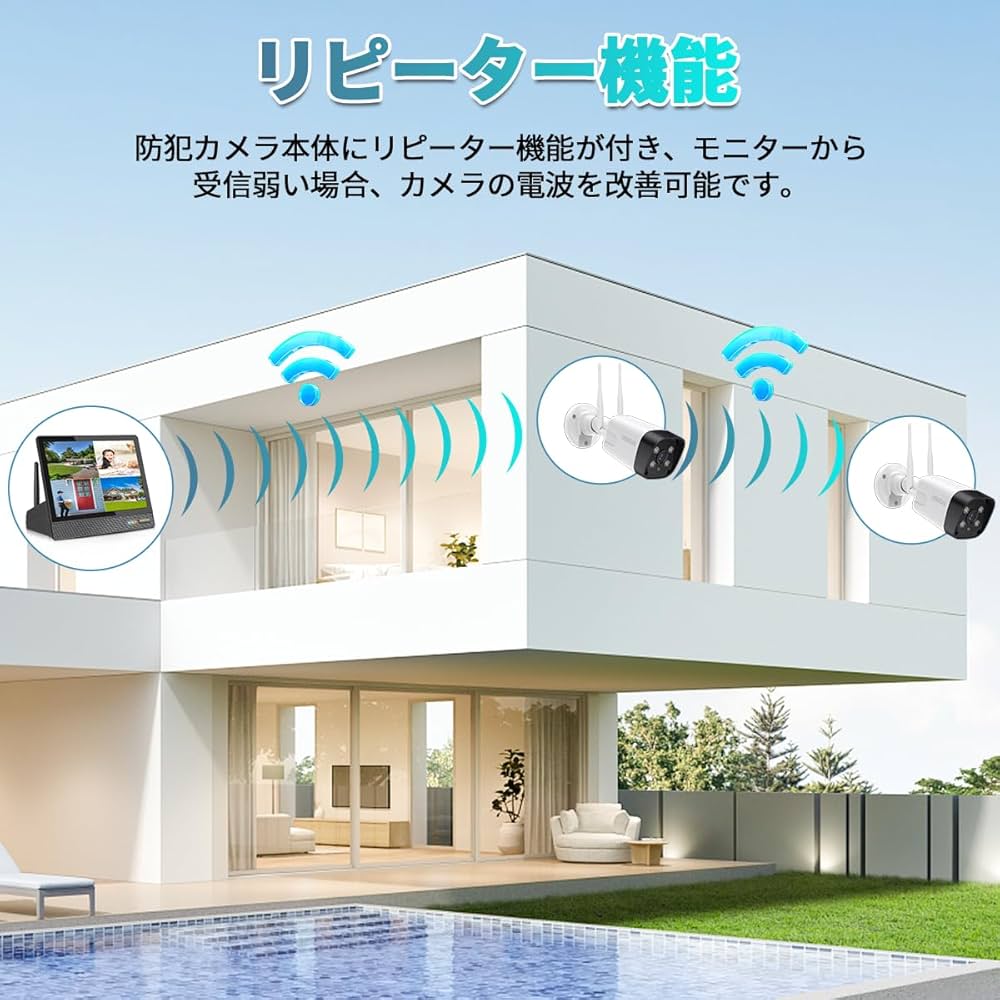 Amazon.co.jp: 【双方向通話・ダブルアンテナ】OHWOAI 防犯カメラ