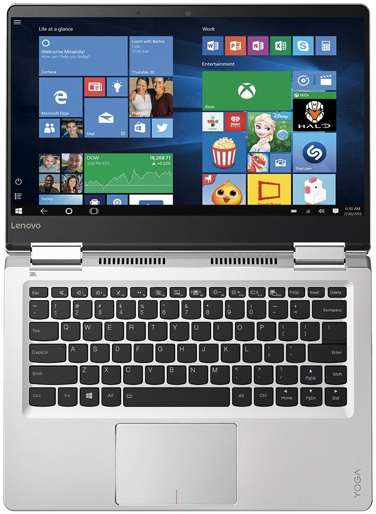 Amazon.com: Lenovo Yoga 710 14-14