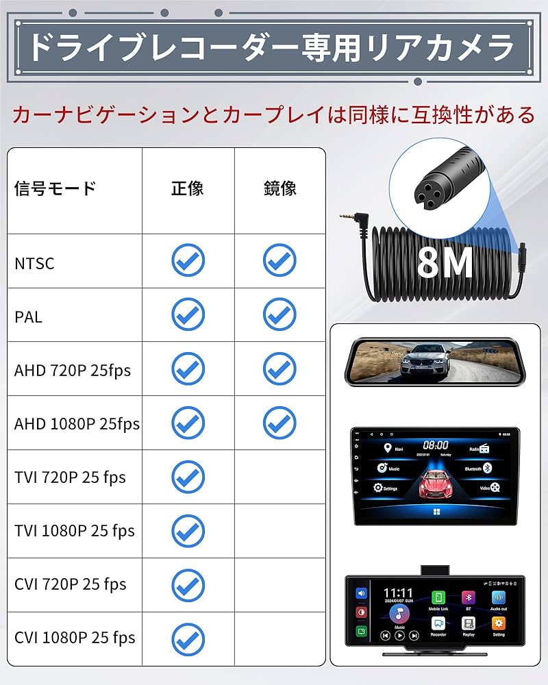 Amazon.co.jp: 【ドライブレコーダー専用バックカメラ】4pin接続