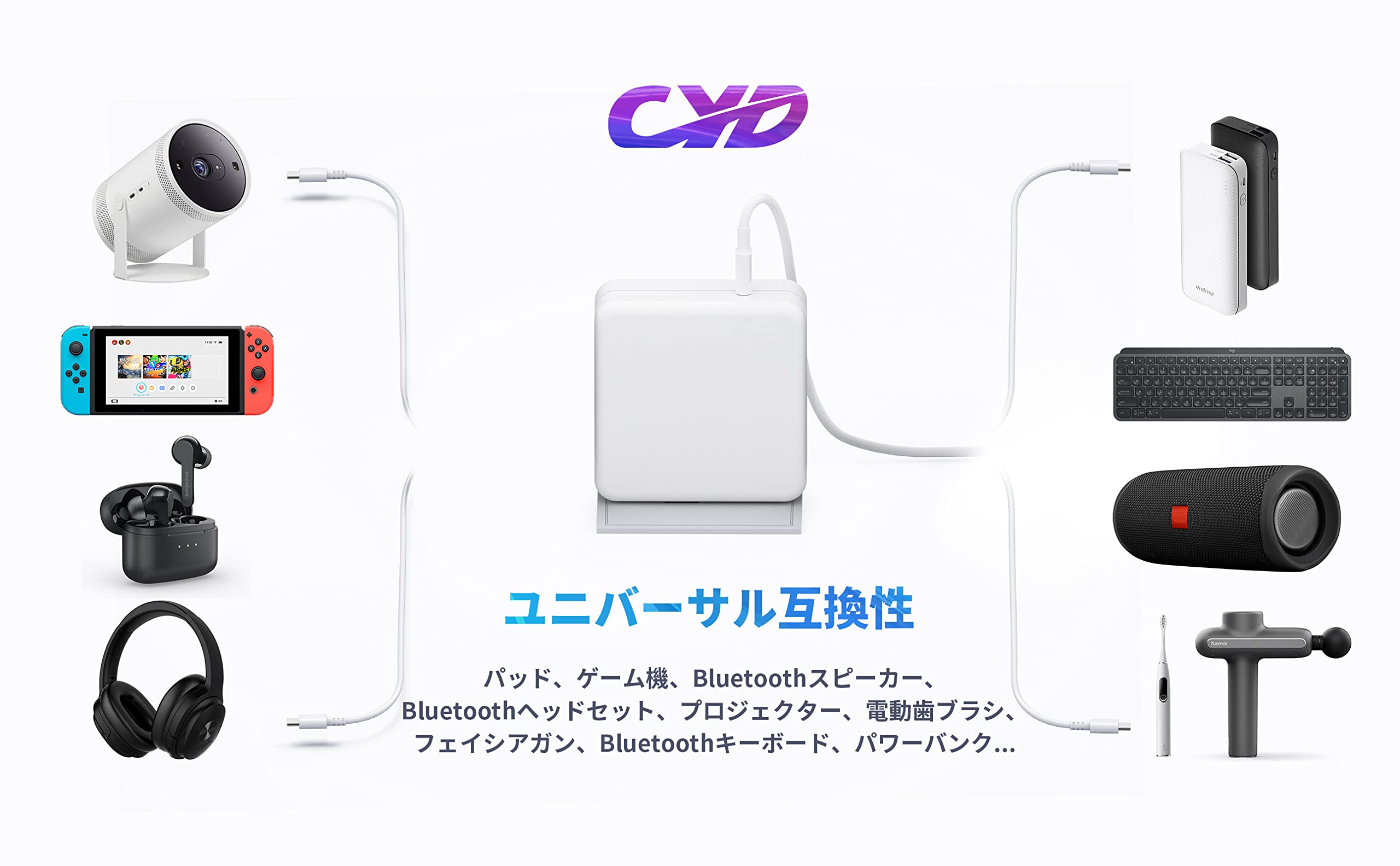 Amazon.co.jp: CYD 96W UBS C AC アダプター に対応 macbook air ac