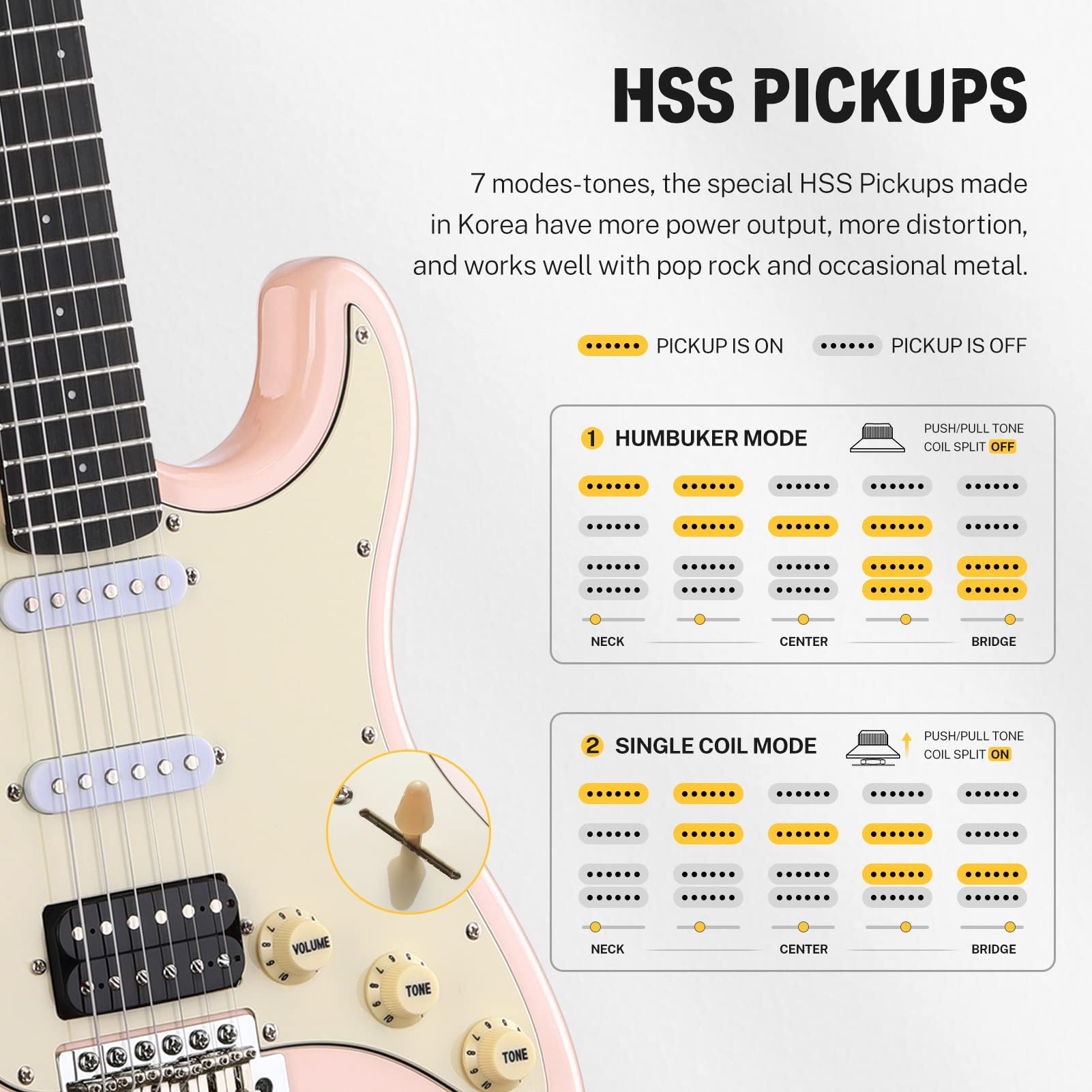 Amazon.com: Donner 39 Inch Electric Guitar, Designer Series DST