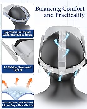 Amazon | TanReginal Meta Quest 2ヘッドセット用ヘッドストラップ