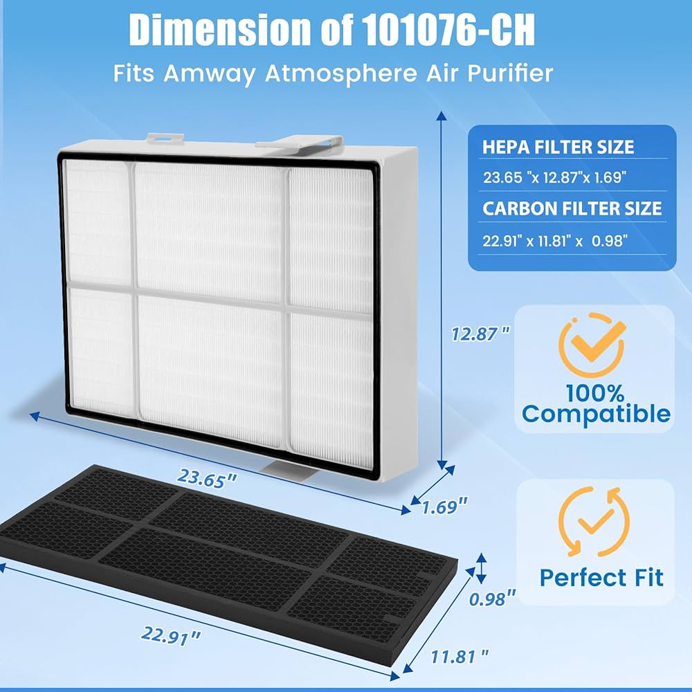 Amazon.com: 101076 Series Filter kit for Amway Atmosphere Air