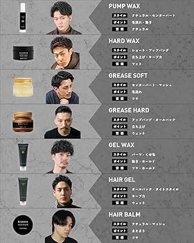 Amazon.co.jp: ヒロ銀座【バーバーシリーズ】グリースS 150g メンズ