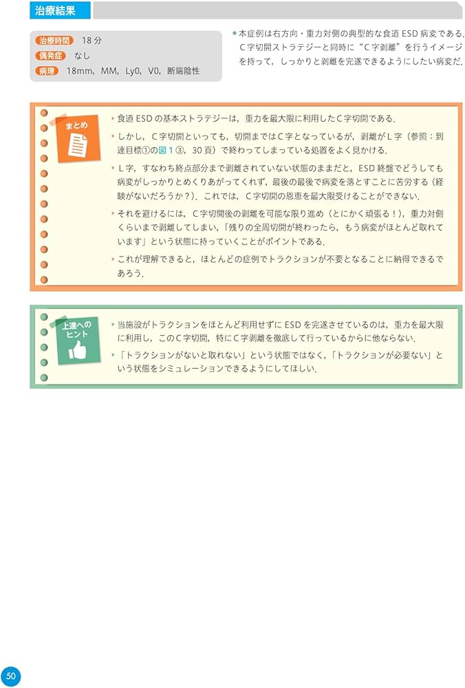 ザ・テキスト 食道・胃・十二指腸ESD | 大圃 研, 千葉 秀幸 |本 | 通販