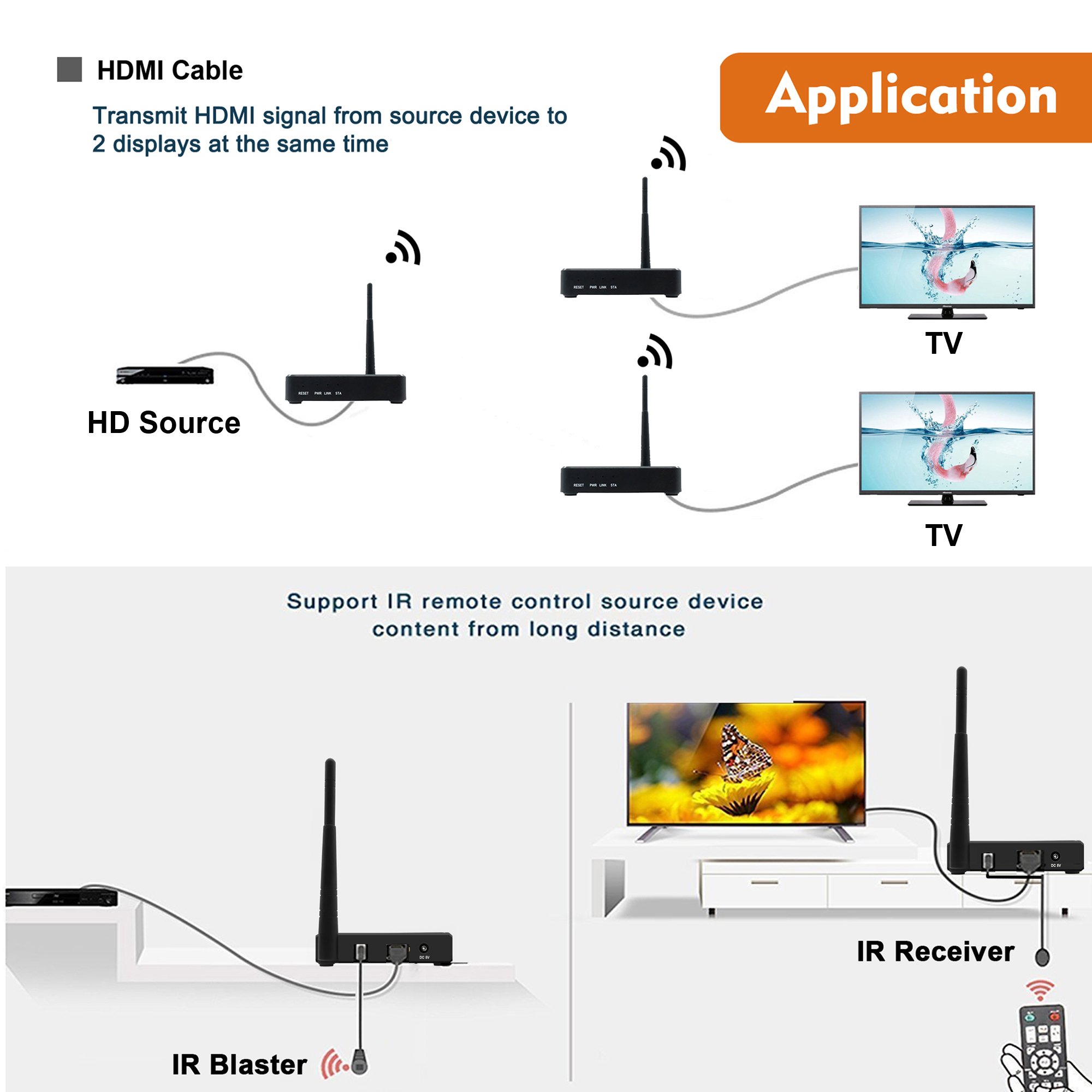 Amazon.com: J-Tech Digital Wireless HDMI Extender (Receiver Only