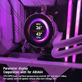 Amazon.co.jp: 2.1インチ円形LCD IPSスクリーン、ミニPC温度モニター