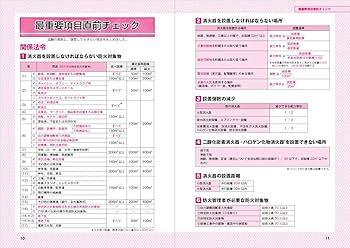 全文PDF・Webアプリ付)試験にココが出る！消防設備士6類 教科書＋実践