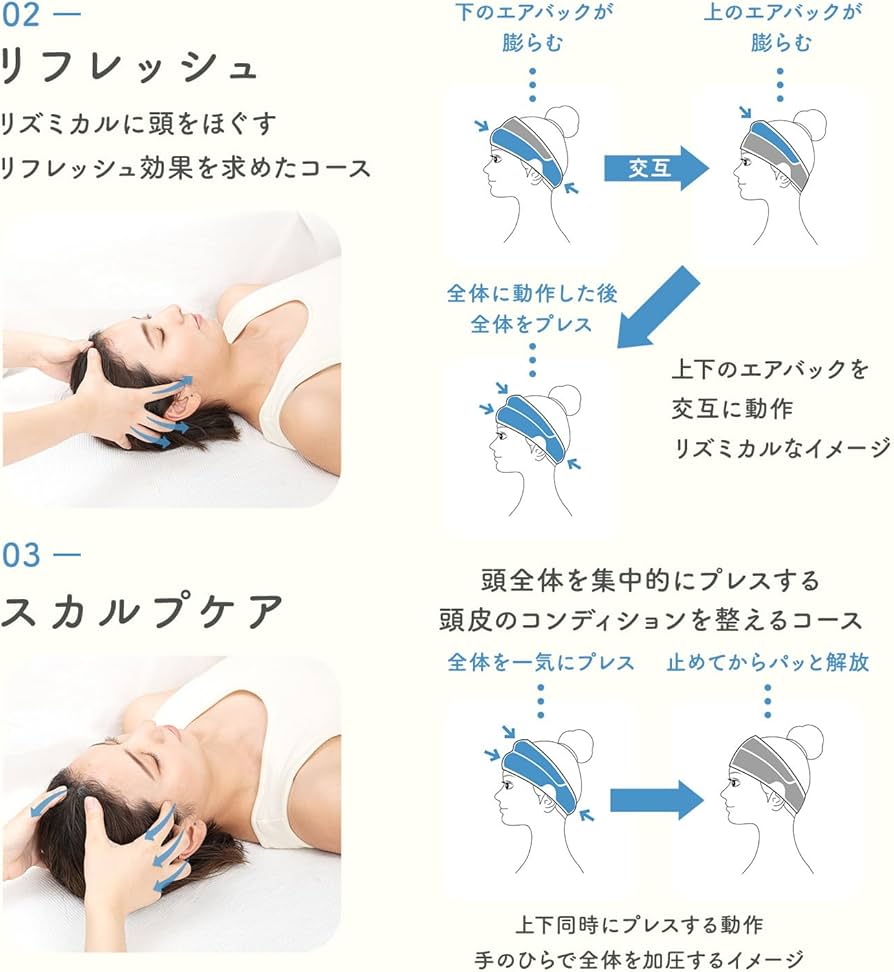 Amazon.co.jp: ルルド リフトケア AX-HXL1810pk : ホーム＆キッチン