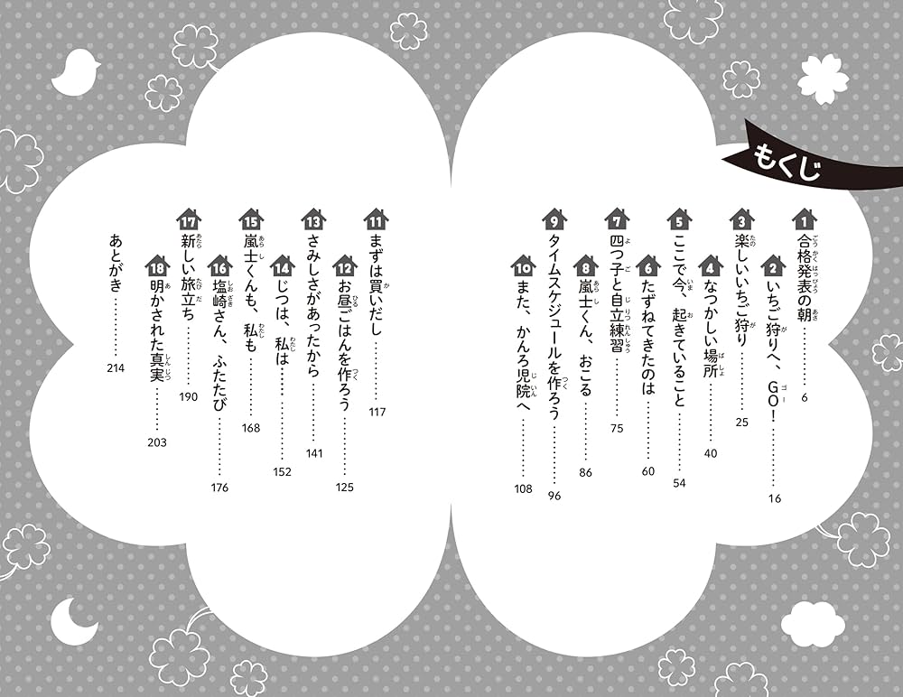 四つ子ぐらし(21) 四つ子の自立レッスン、スタート! (角川つばさ文庫