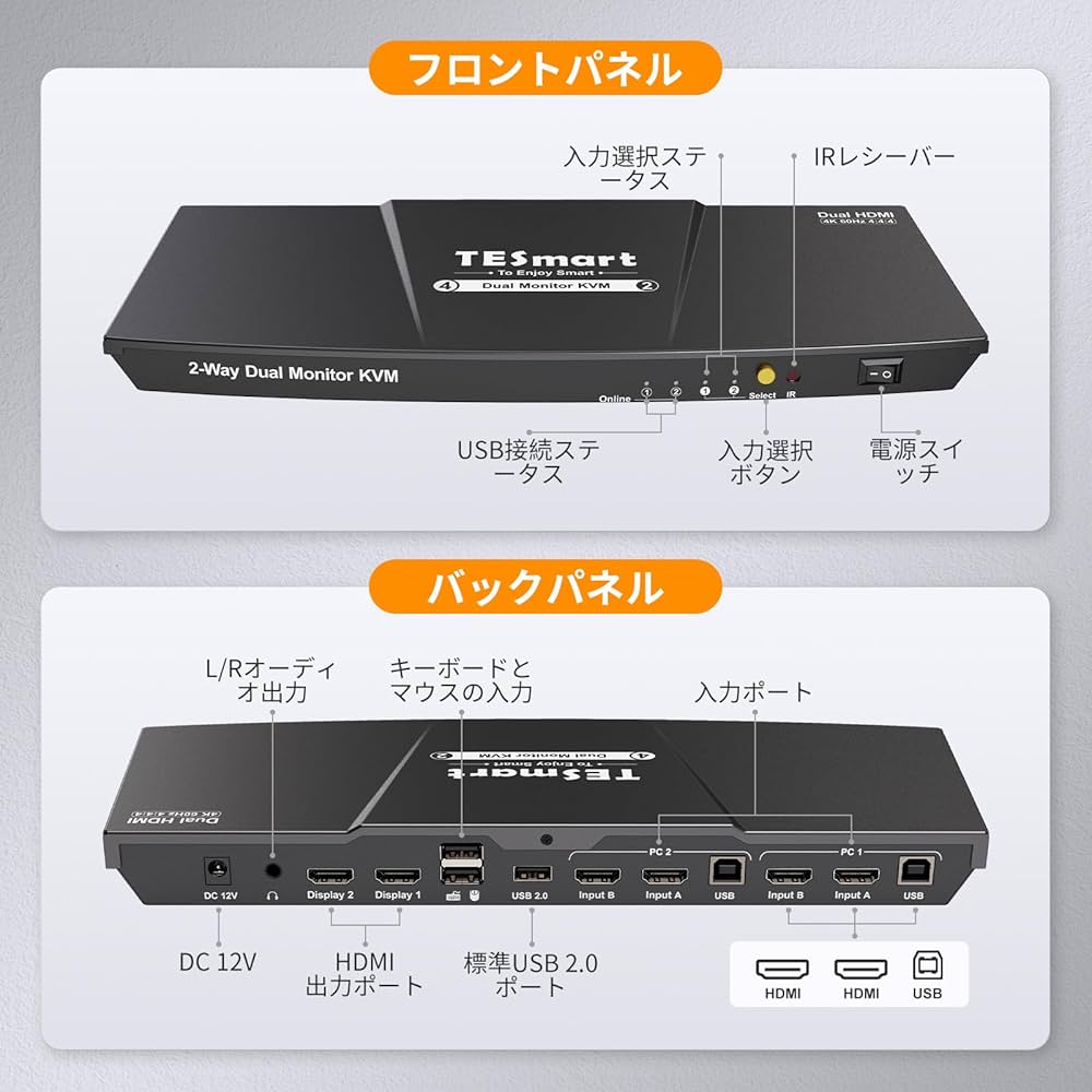 Amazon.co.jp: TESmart KVMスイッチ HDMI デュアルモニター 2ポート 2