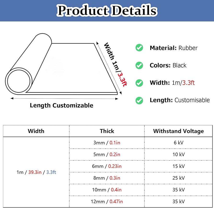 Amazon.co.jp: 絶縁シート 配電室用 絶縁ゴムマット, 高耐久性電気絶縁