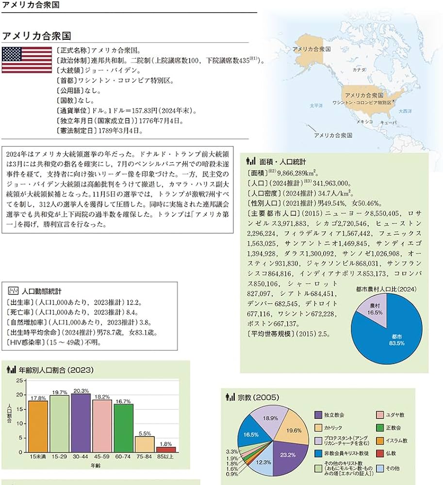 Amazon.co.jp: ブリタニカ国際年鑑2025 : ブリタニカ・ジャパン: 本