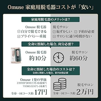 Amazon | Omuse IPL光脱毛器 国内サロン級 光美容器 だつもうき脱毛器