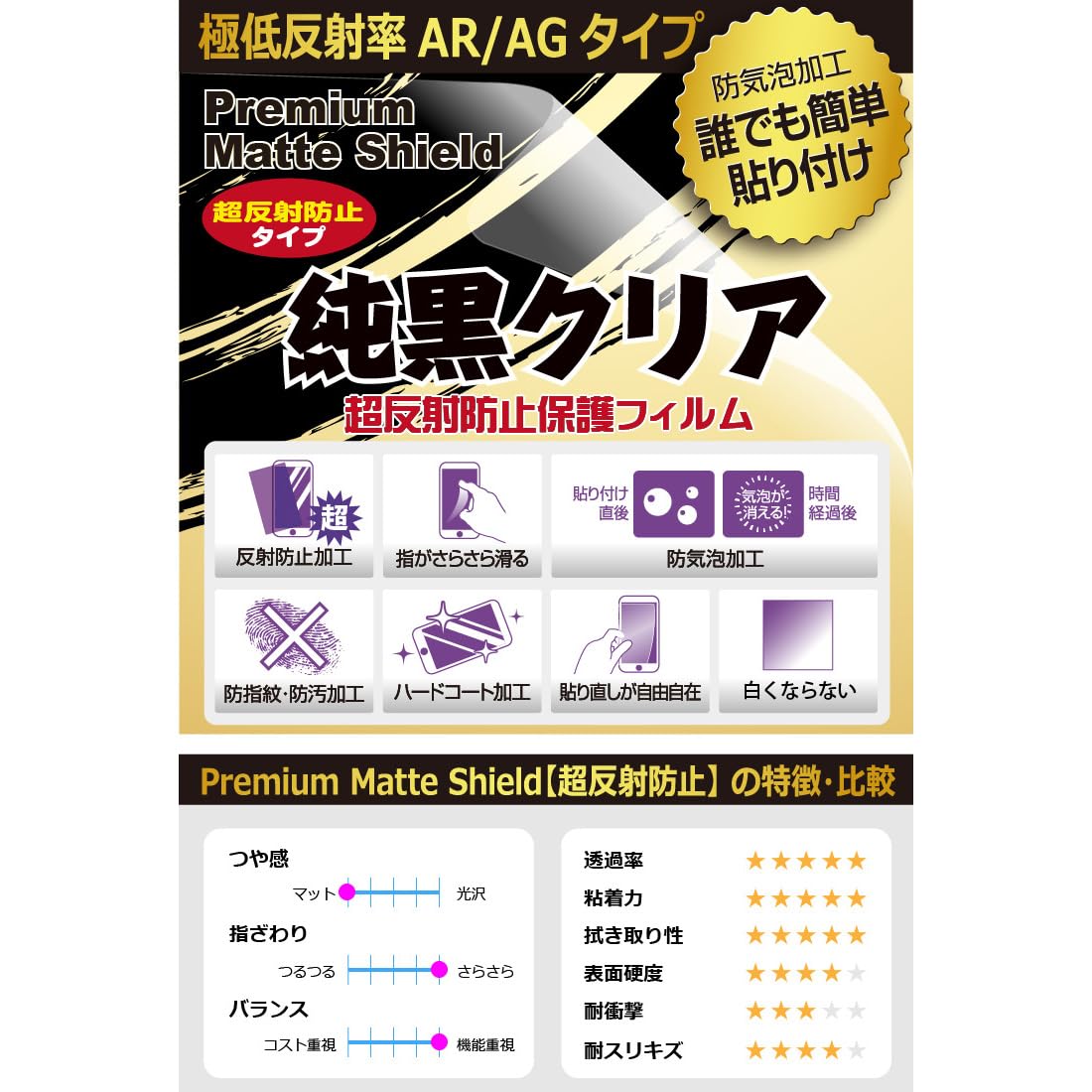 Amazon.co.jp: PDA工房 TRIMUI BRICK 対応 純黒クリア[超反射防止