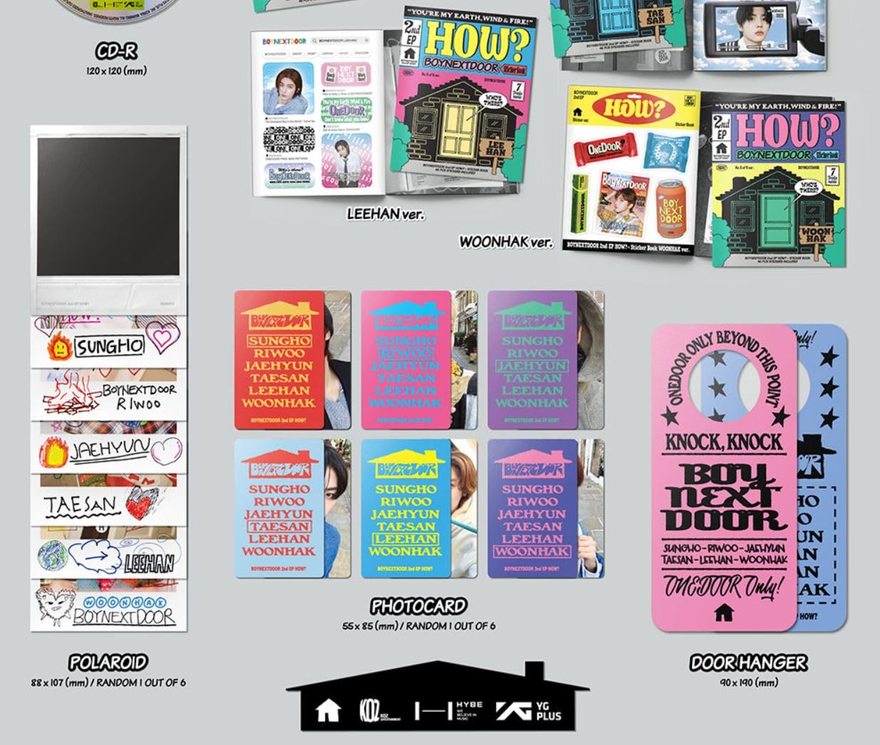 Amazon.com: Dreamus BOYNEXTDOOR How? 2nd EP Album Sticker 6 Ver