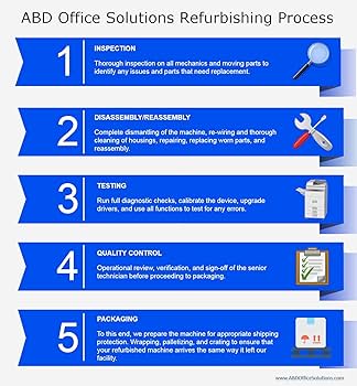 Amazon.com: Xerox WorkCentre 7830i Tabloid/Ledger-Size Color Laser