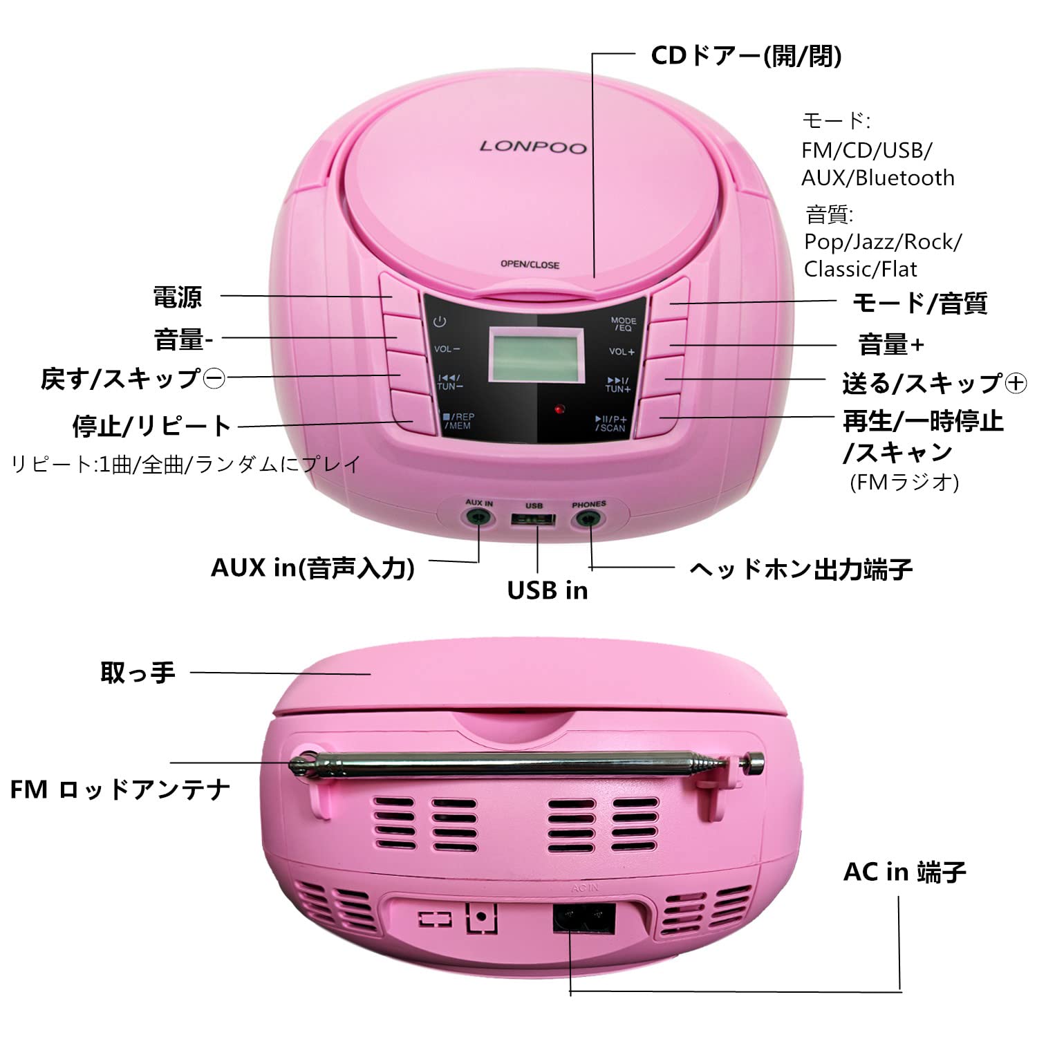 ステレオ CDプレーヤー FMラジオ MP3再生 USB/AUX入力 (ピンク)