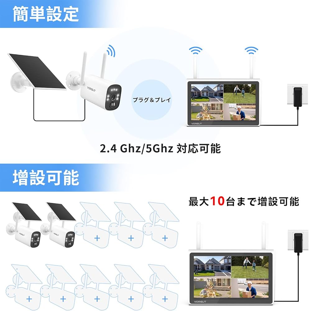 Amazon | VORGUT 防犯カメラ 屋外 ソーラー モニター付き 2台セット