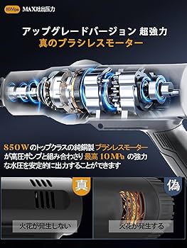 Amazon | 高圧洗浄機 コードレス 充電式 洗車機 ブラシレスモーター