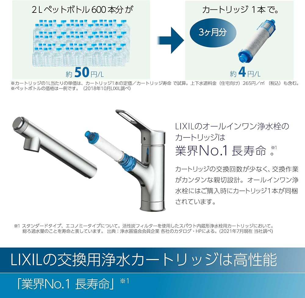 Amazon.co.jp: LIXIL(リクシル) INAX キッチン用 壁付浄水器内蔵