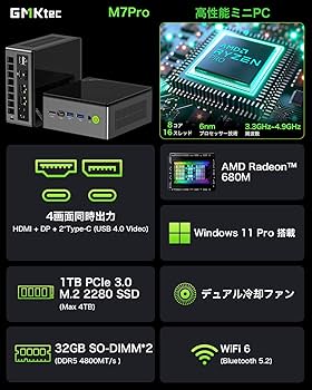 Amazon.co.jp: GMKtec ミニpc AMD Ryzen 9 PRO 6950H (8C/16T 最大