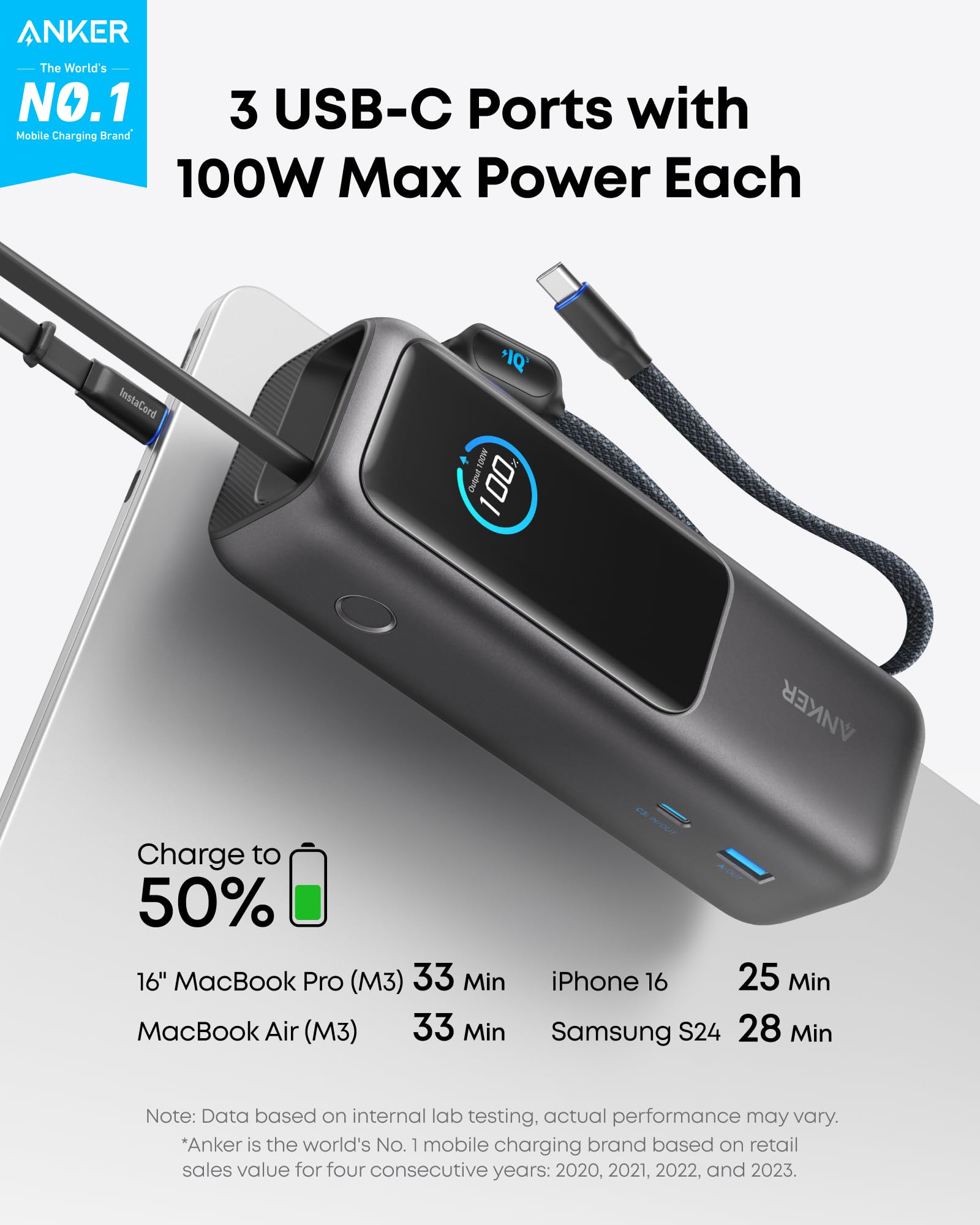 Amazon.com: Anker Prime 65W Power Bank with Built-in USB-C Cable