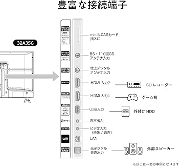 Amazon | Hisense(ハイセンス) 32V型 ハイビジョン 液晶テレビ 32A35G