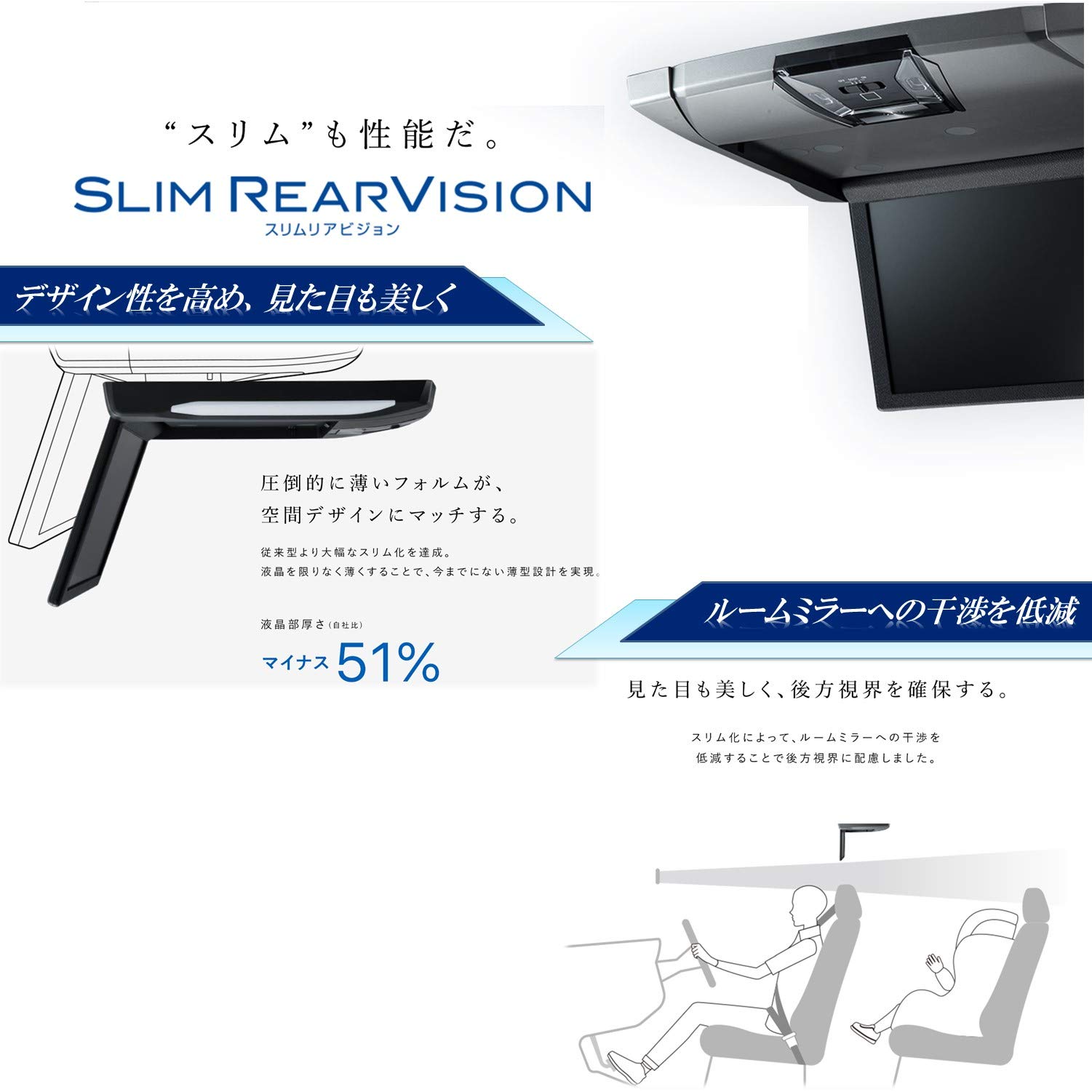 Amazon | ALPINE(アルパイン) 10.1型 WSVGA液晶 ルームライト無し HDMI