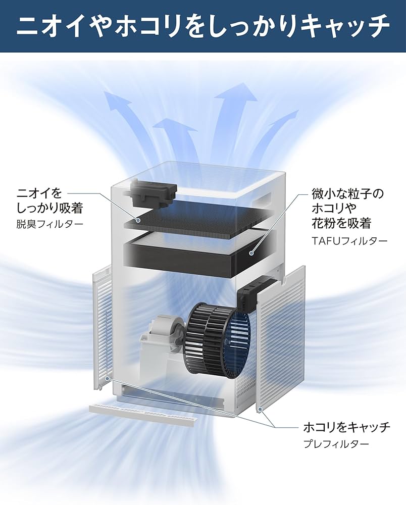 Amazon.co.jp: ダイキン【2026年モデル】空気清浄機（加湿無し）MC556A