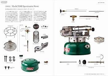 Amazon.co.jp: ヴィンテージ・コールマン・コレクタブル・ブック (ATM