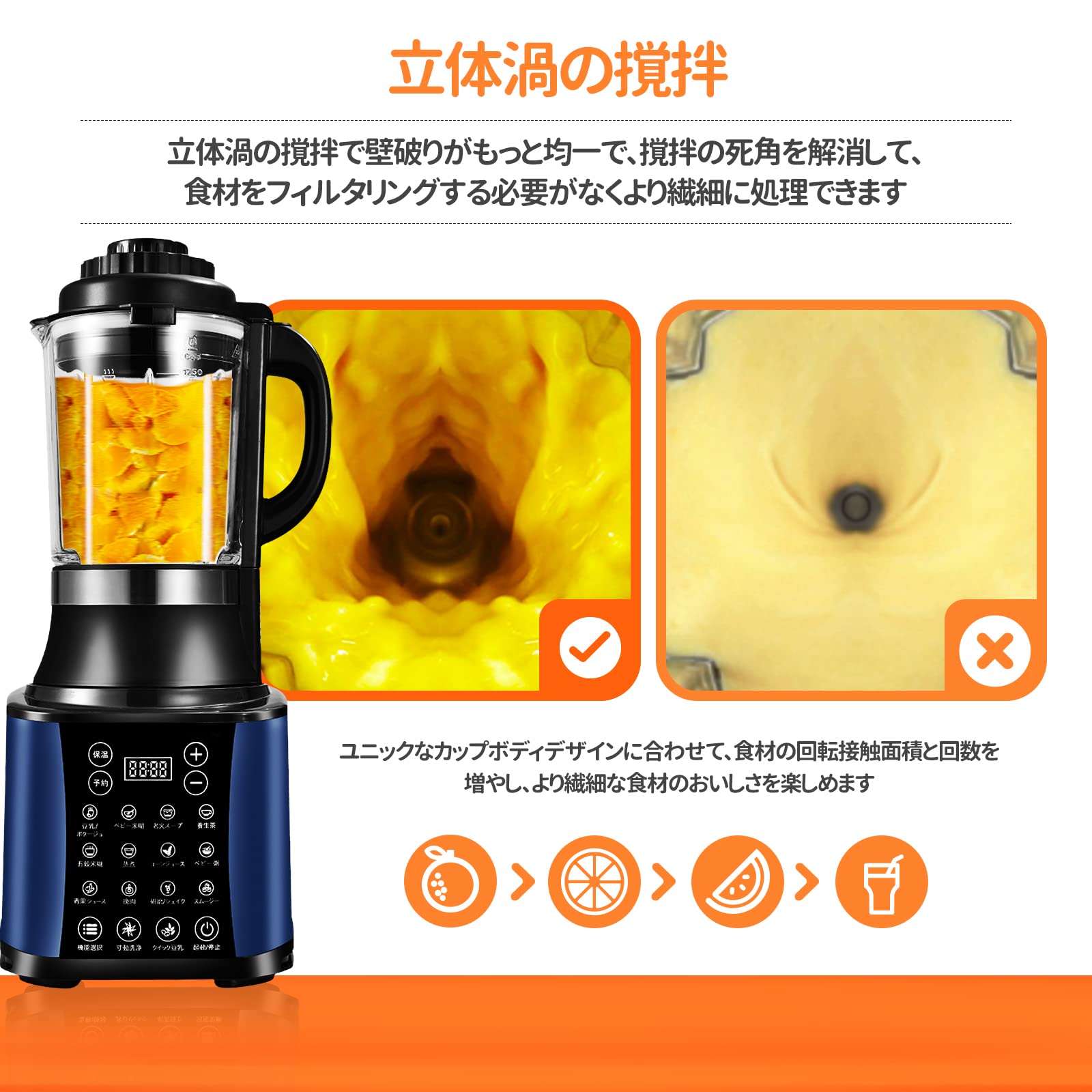 Amazon | 多機能電動ジューサー、加熱式ブレンダー豆乳機、大容量野菜