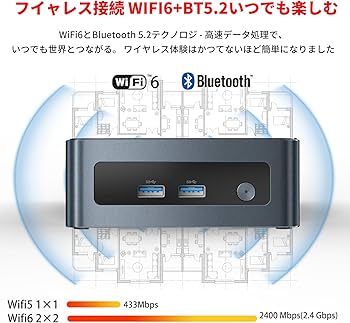 Amazon.co.jp: ミニPC AMD ryzen 7 5800H (8コア16スレッド) 最大4.4