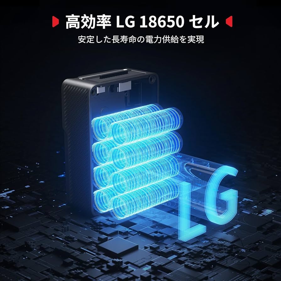 SmallRig VB99 lite ミニ V マウント バッテリー LGセル Amazon