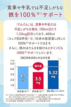 Amazon.co.jp: 【和光堂】 フォローアップミルク ぐんぐん 830g×2缶