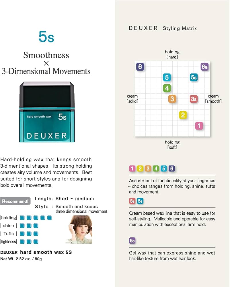Amazon.co.jp: ナンバースリー DEUXER(デューサー) ハードスムース