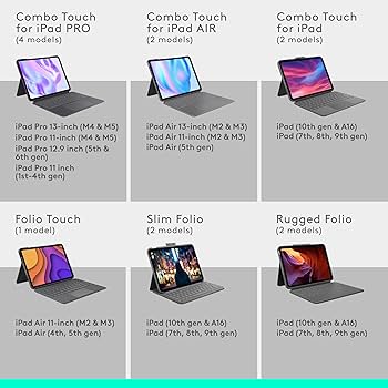 Amazon.com: Logitech Combo Touch iPad Pro 11-inch (M4 & M5)(2024