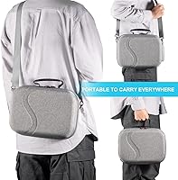 Amazon.co.jp: Meta Quest 3用キャリーケース BOBOVR M3 Pro/Kiwi